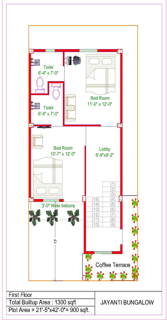 VASTU VIHAR