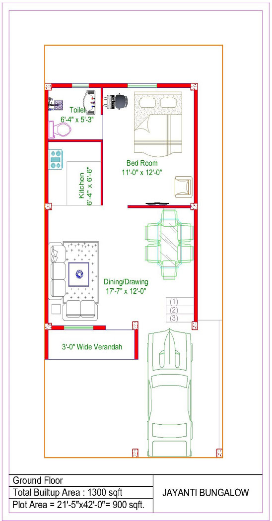 VASTU VIHAR